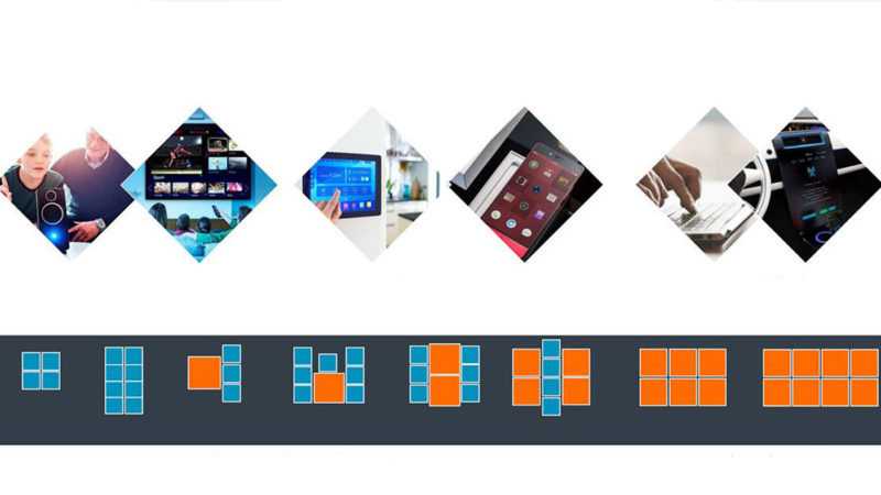 ARM از معماری A78C برای لپتاپها رونمایی کرد ARM از معماری A78C برای لپتاپها رونمایی کرد
