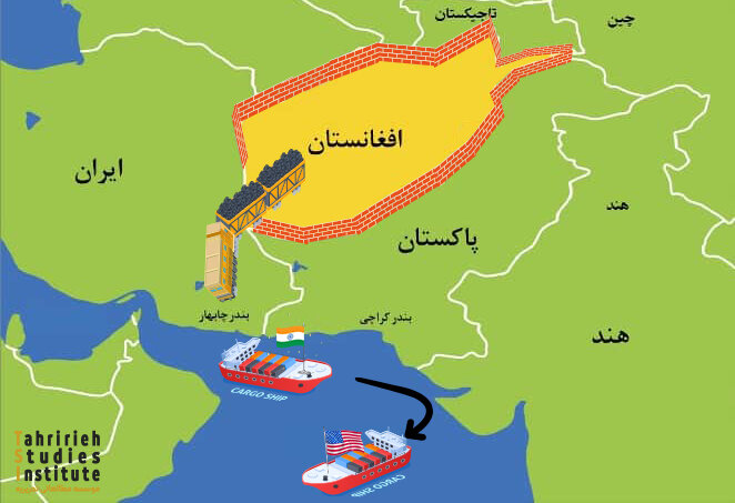 پروژه راه راهن چابهار – زاهدان با کارکردهای اقتصادی – امنیتی برای هند