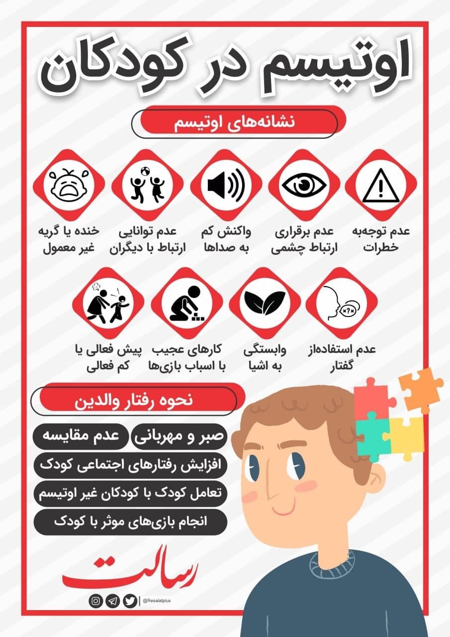 اینفوگرافیک / اوتیسم در کودکان