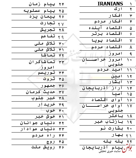 راهی را  که در مرحله اول  برگزیدیم، در انتخابات سه شنبه به پایان می رسانیم