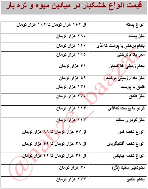 قیمت خشکبار در میادین میوه و تره بار+جدول