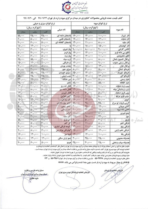 قیمت میوه شب یلدا اعلام شد