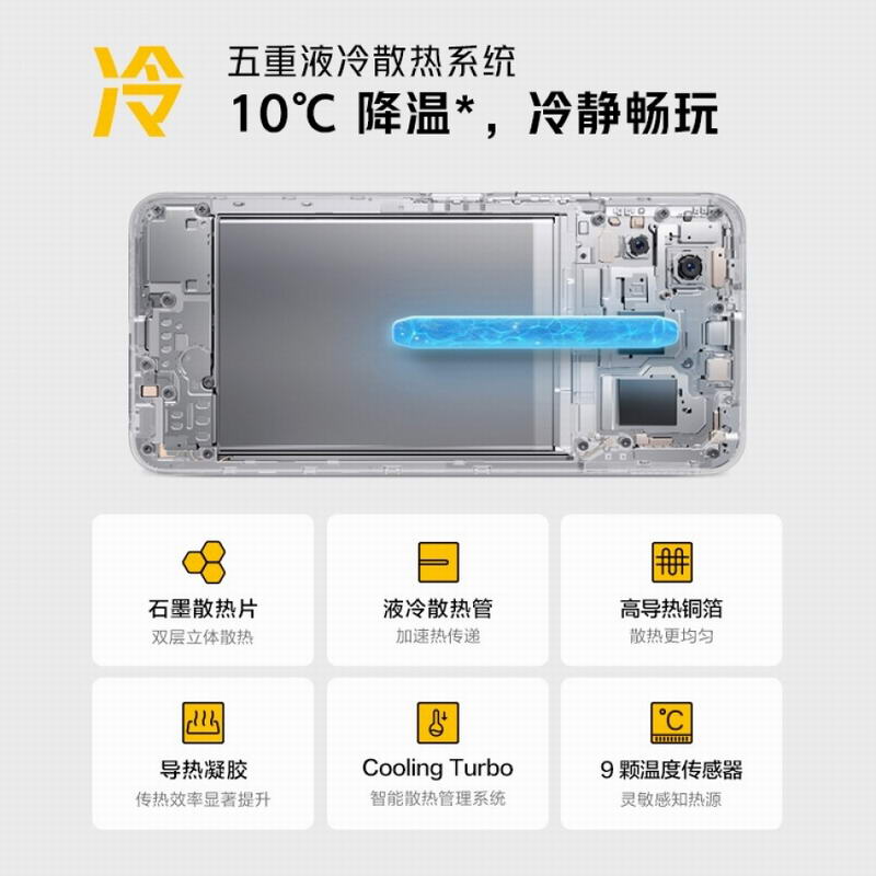 گوشی Vivo iQOO U3 با نمایشگر ۹۰ هرتزی و باتری بزرگ معرفی شد