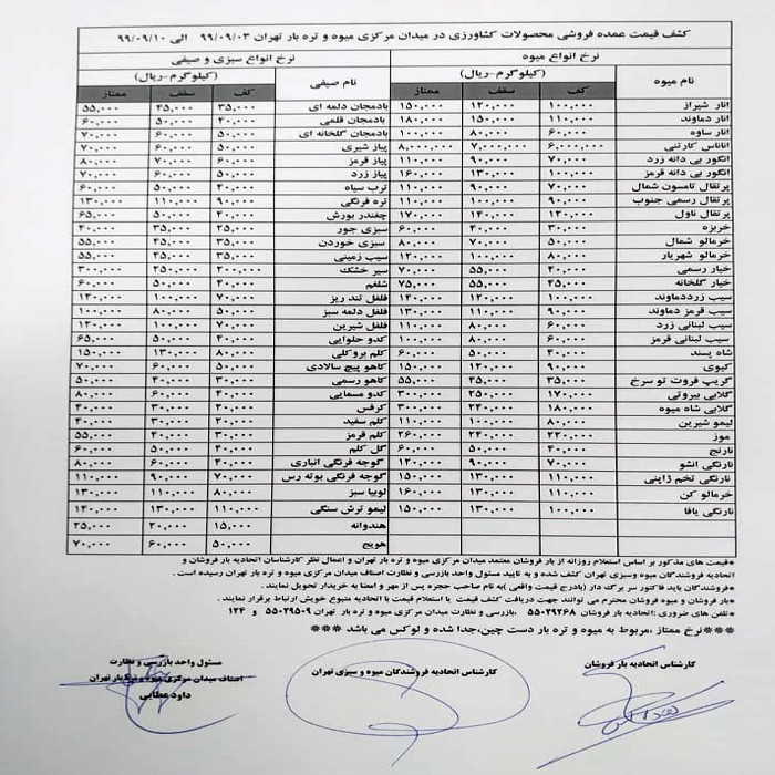 ۳ دلیل گرانی هویج در بازار