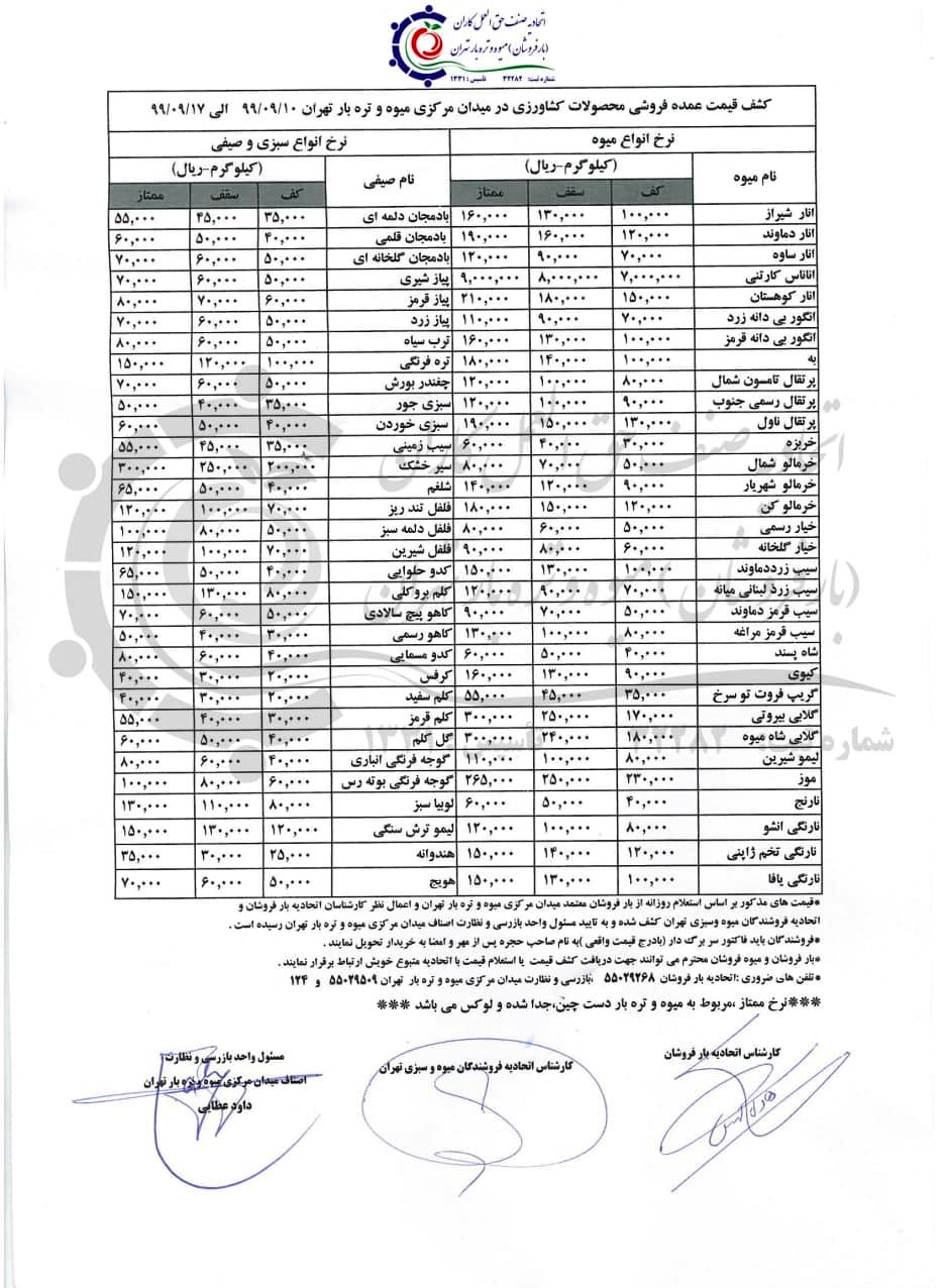 تفاوت قیمت‌ میوه از میدان مرکزی تا مغازه