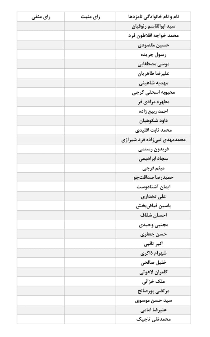 انتخابات حزب ایران‌زمین امروز برگزار می‌شود