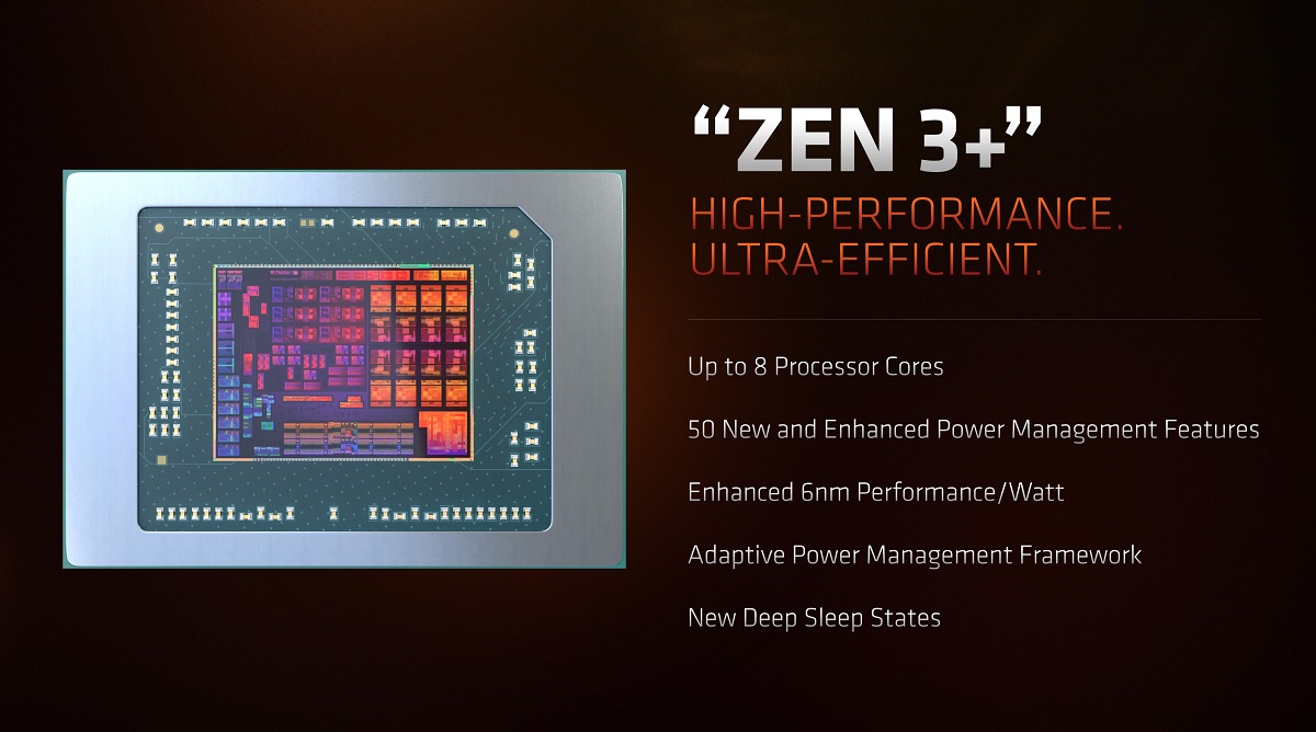 AMD از پردازنده‌های رایزن 6000 برای لپ‌تاپ‌ها رونمایی کرد