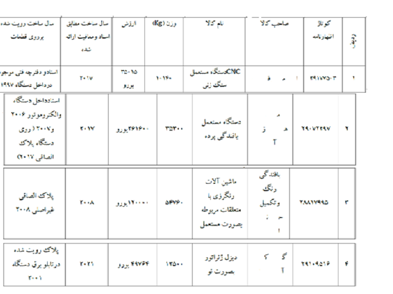 چسباندن پلاک تقلبی روی ماشین آلات مستعمل وارداتی برای گرفتن معافیت گمرکی