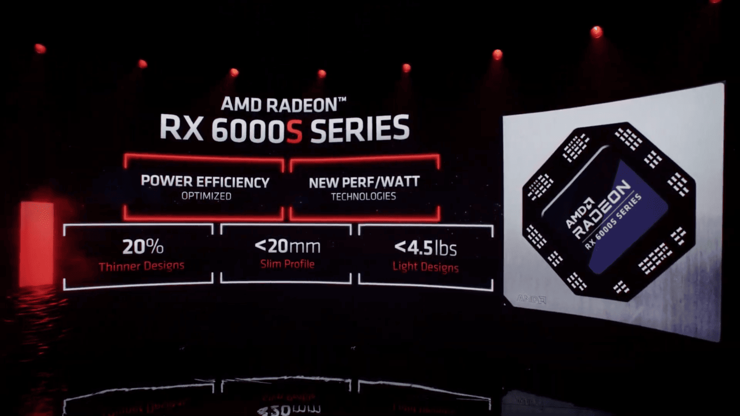 AMD از کارت‌های گرافیک جدید سری RX 6000 رونمایی کرد