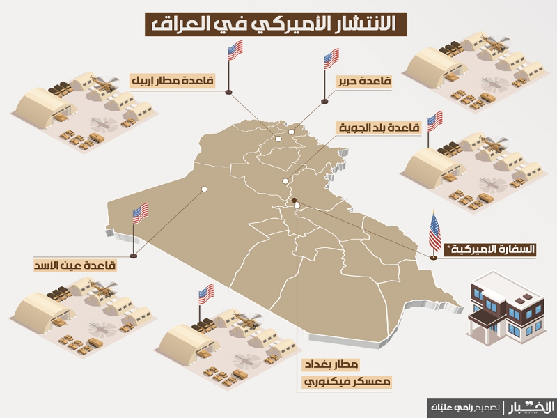 آمریکا قصد ندارد از عراق خارج شود