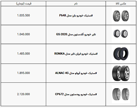 قیمت انواع لاستیک خودرو در بازار: هفتم دی ماه ۱۴۰۰