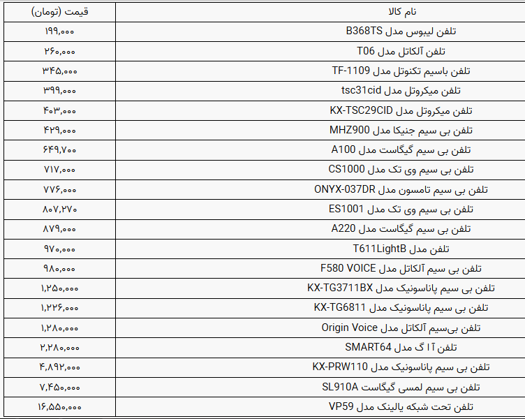 قیمت ۲۰ مدل گوشی تلفن بی سیم