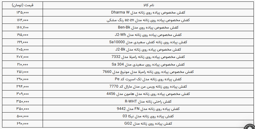 انتخاب کفش ورزشی زنانه برای پیاده روی + فهرست قیمت