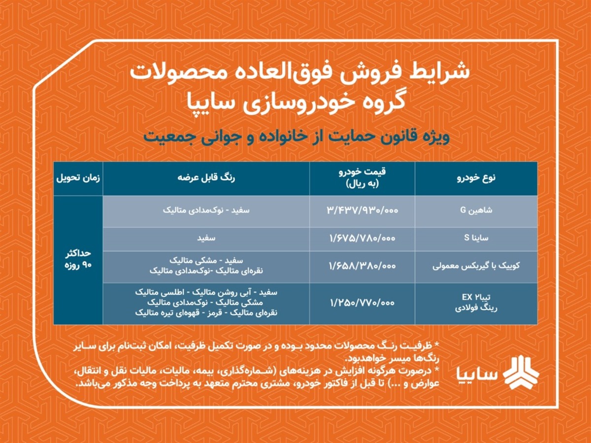 آغاز فروش فوق العاده 4 محصول سايپا به مادران دارای دو فرزند و بیشتر