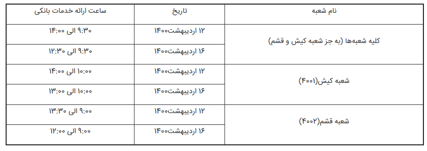ساعات کار واحدهای بانک پاسارگاد در روزهای یکشنبه و پنج‌شنبه