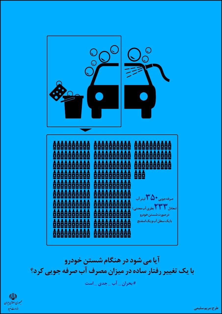 صرفه‌جویی در مصرف آب با یک تغییر رفتار ساده