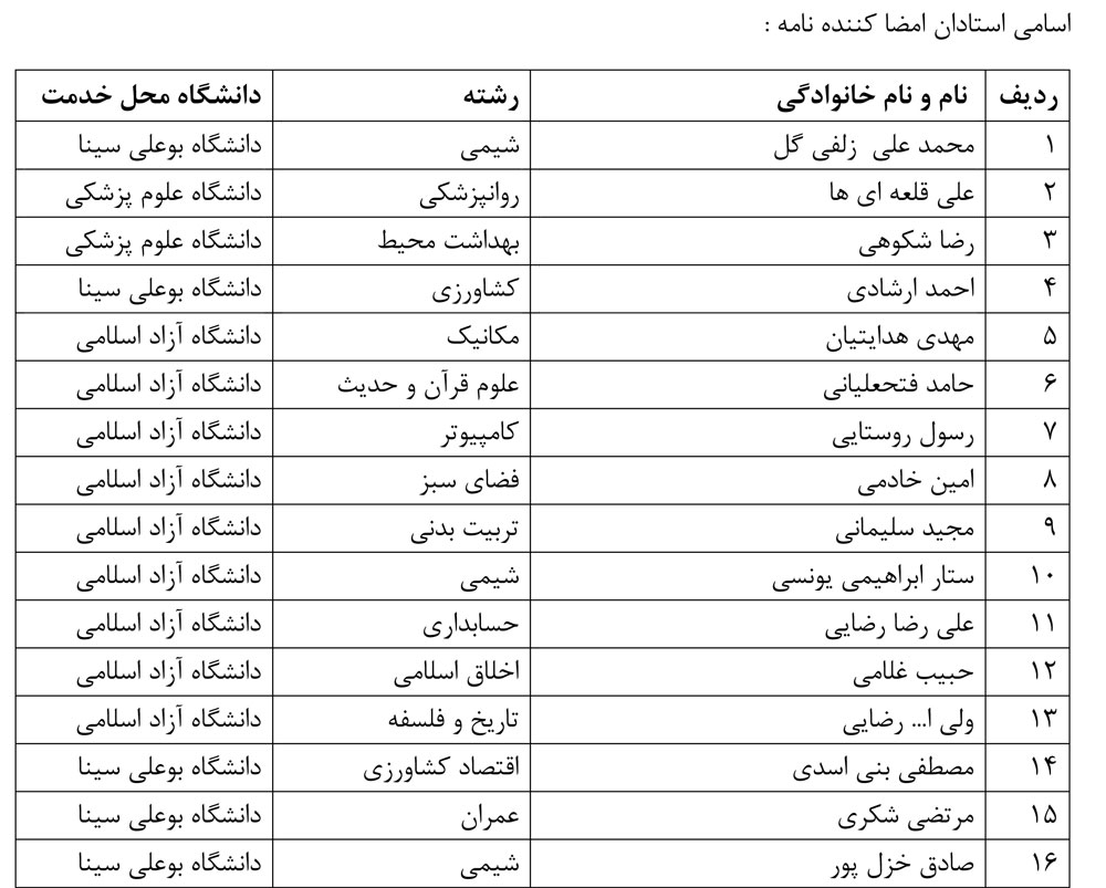 دعوت دانشگاهیان استان همدان از ابراهیم رئیسی برای نامزدی در انتخابات ریاست جمهوری 1400