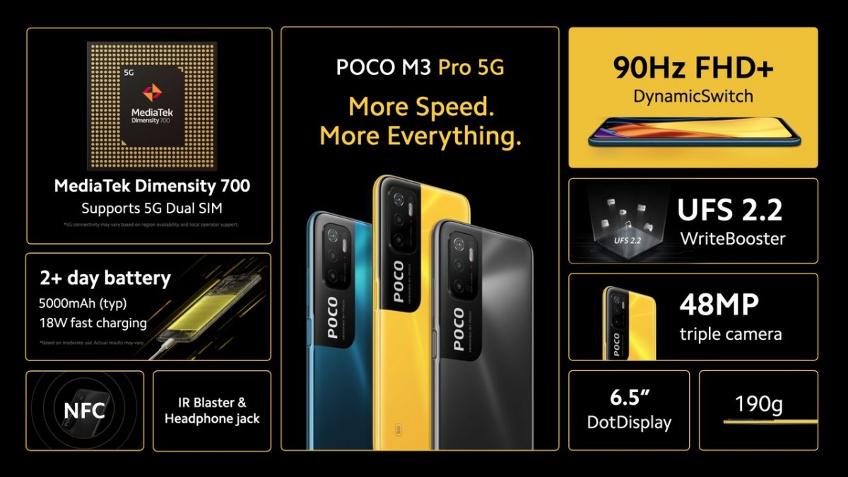 پوکو M3 پرو 5G معرفی شد پوکو M3 پرو 5G معرفی شد