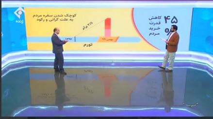 مجری برنامه ثریا: از بس دولت دست در جیب ما کرده جیمان پاره شده!