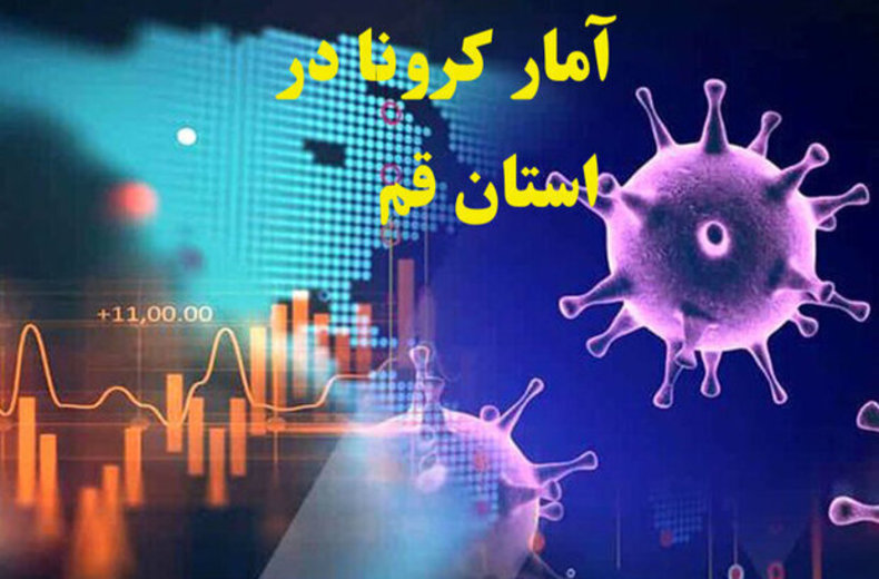 64 نفر مشکوک به کرونا در اورژانس قم پذیرش شده اند