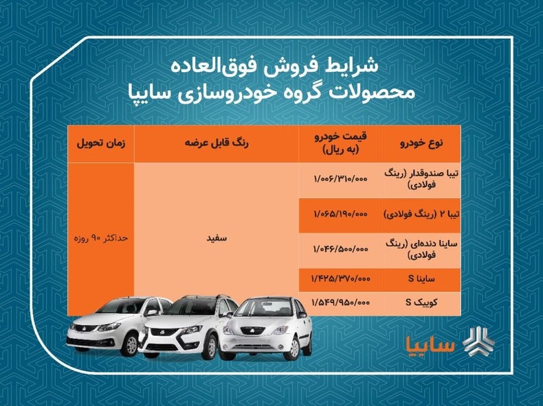 آغاز فروش فوق العاده 5 محصول گروه خودروسازي سايپا