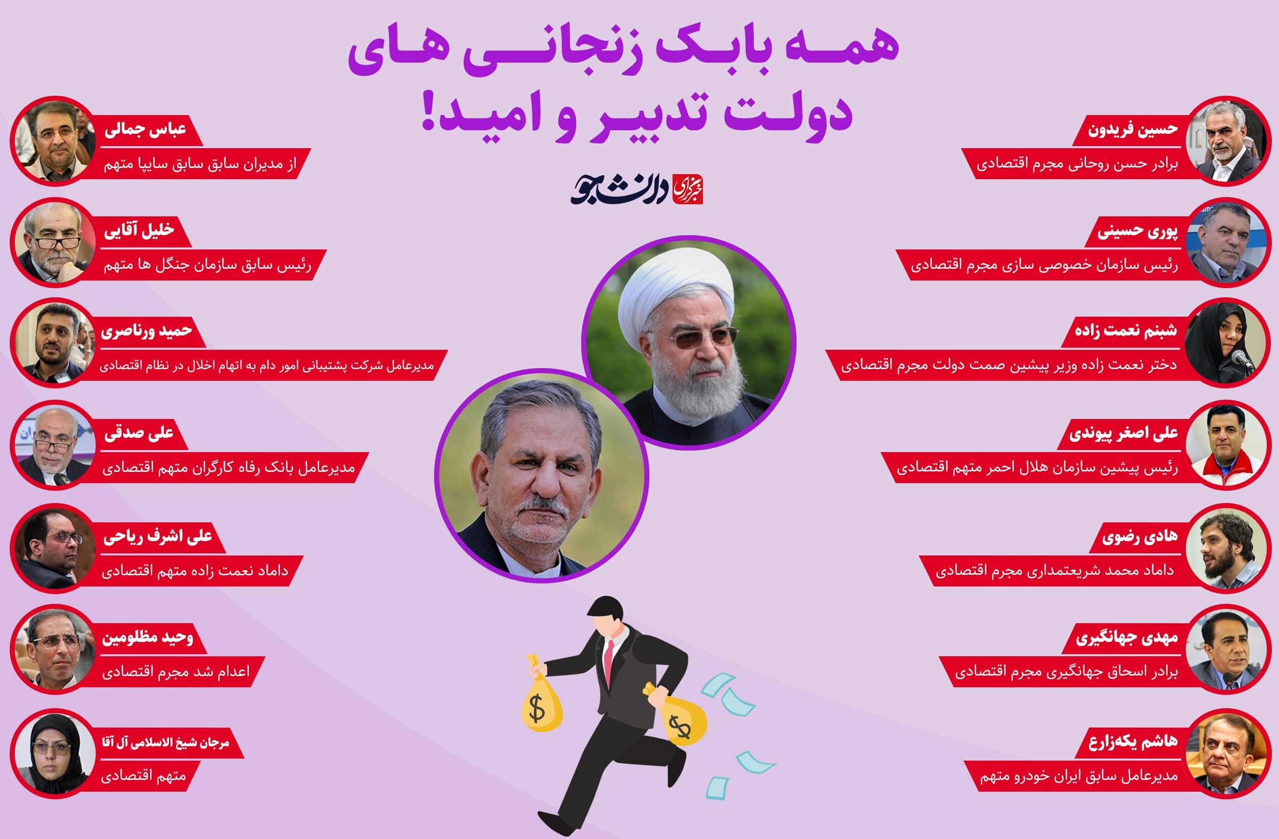 آقای روحانی؛ بابت فاجعه ای به نام دولت تدبیر و امید از شما متشکریم!