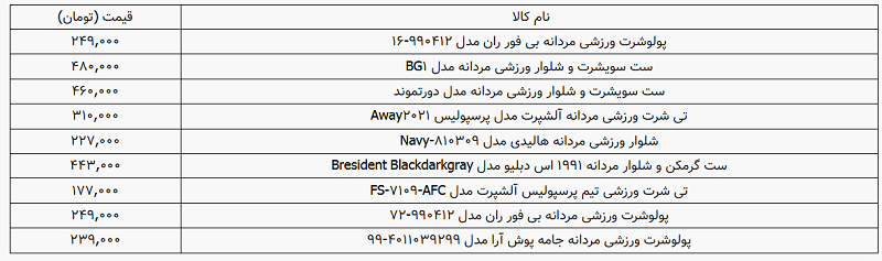 قیمت لباس ورزشی مردانه در سال 1400