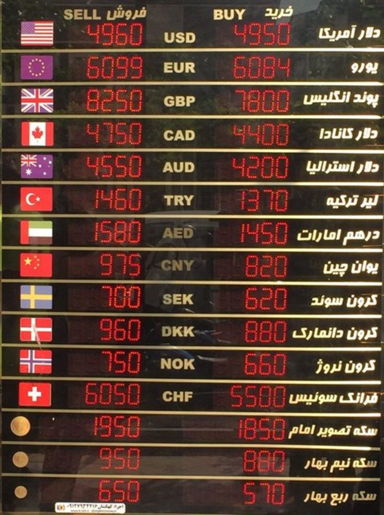 بازار متشکل ارزی پنج شنبه‌ها تعطیل است