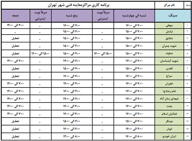 تغییر ساعات کاری مراکز معاینه فنی پایتخت با خیز پنجم کرونا