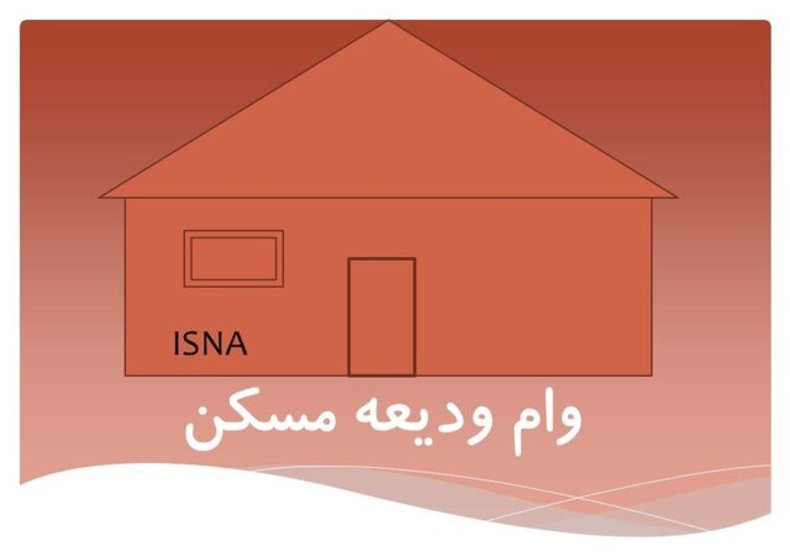 متقاضیان وام اجاره دو هفته دیگر به بانک معرفی می‌شوند