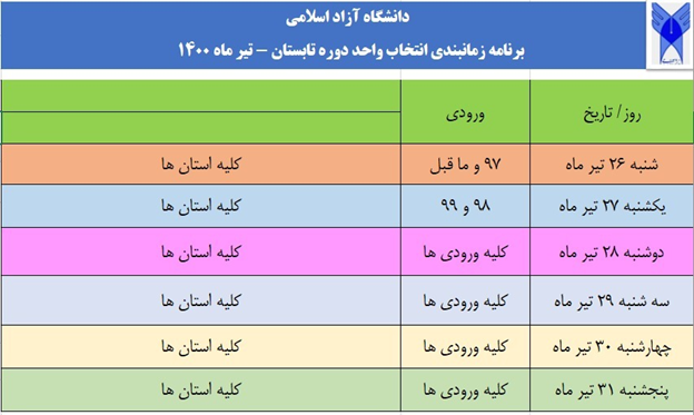 آغاز ثبت نام ترم تابستانی دانشگاه آزاد از امروز