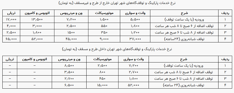 نرخ مصوب پارکینگ‌های خصوصی مشخص شد +نرخنامه