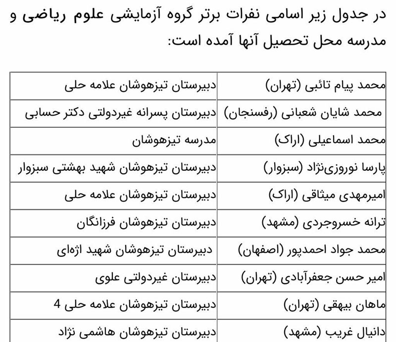 وضعیت کنکور و آموزش در ایران عجب اوضاعی شده است