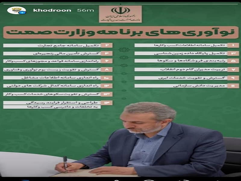 اینفوگراف نوآوری های برنامه وزارت صمت در دوره  دکتر فاطمی امین