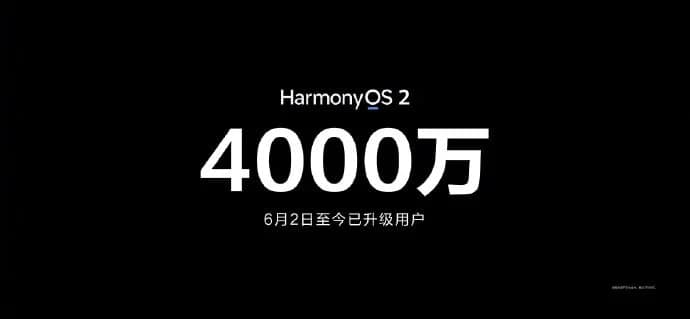 تعداد کاربران سیستم عامل هارمونی ۲ هواوی از مرز ۴۰ میلیون کاربر گذشت