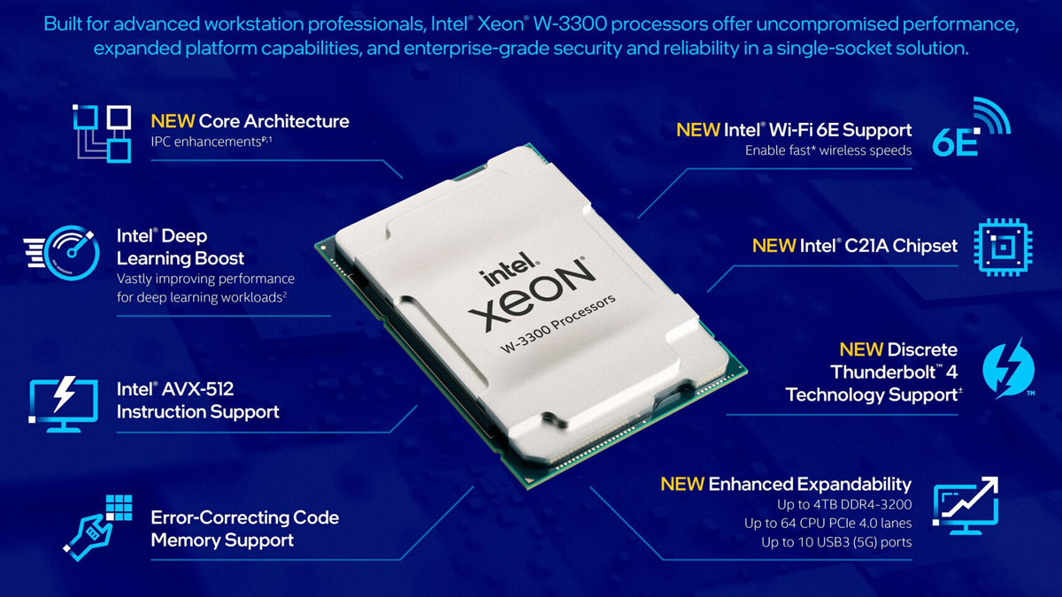 اینتل از پردازنده‌های جدید سری Xeon W-3300 با بهبود چشمگیر عملکرد رونمایی کرد
