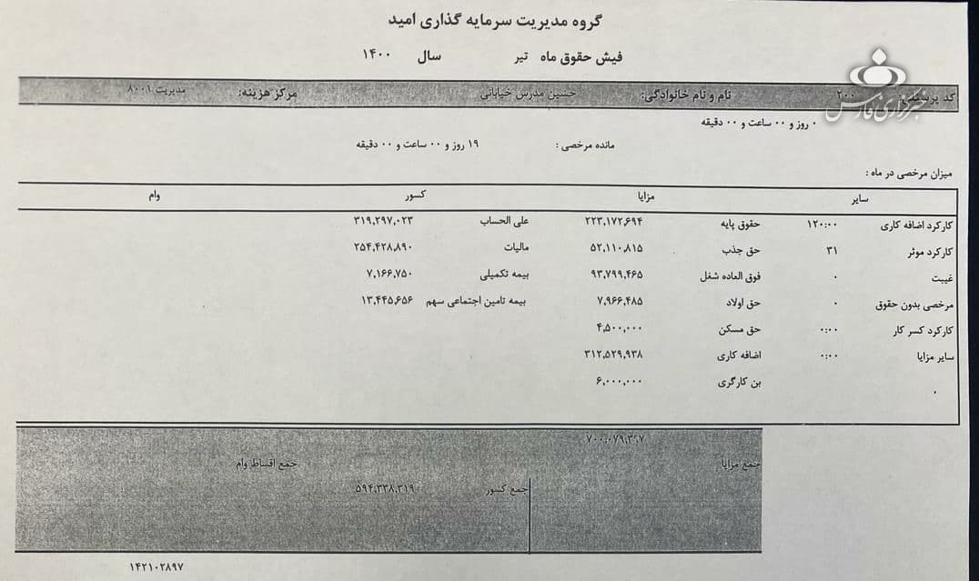 واکنش نماینده زاهدان به انتشار خبر حقوق نجومی استاندار جدید سیستان