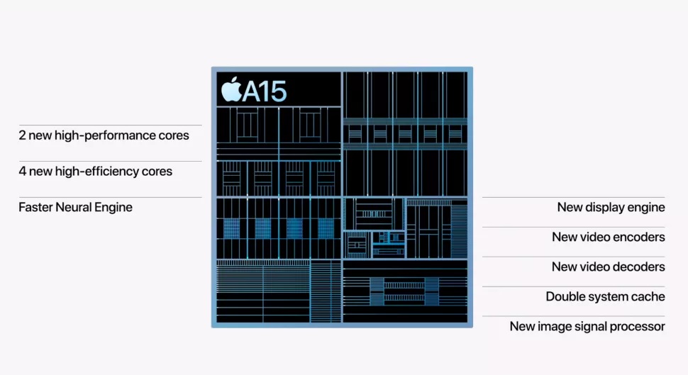 اپل از چیپ A15 Bionic رونمایی کرد