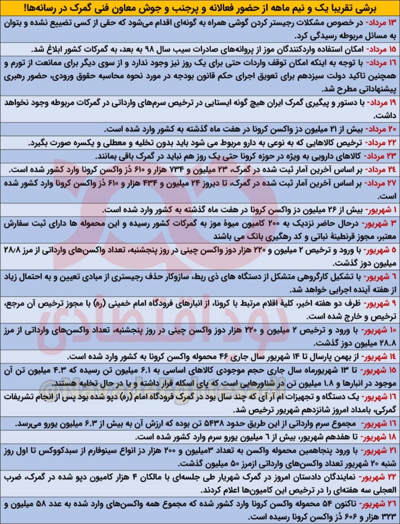 تحریم‌های آمریکا و غرب علیه ایران به تدریج کمرنگ خواهد شد