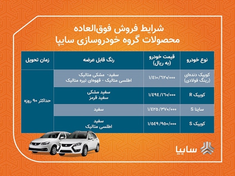 آغاز فروش فوري 4 محصول سايپا از فردا