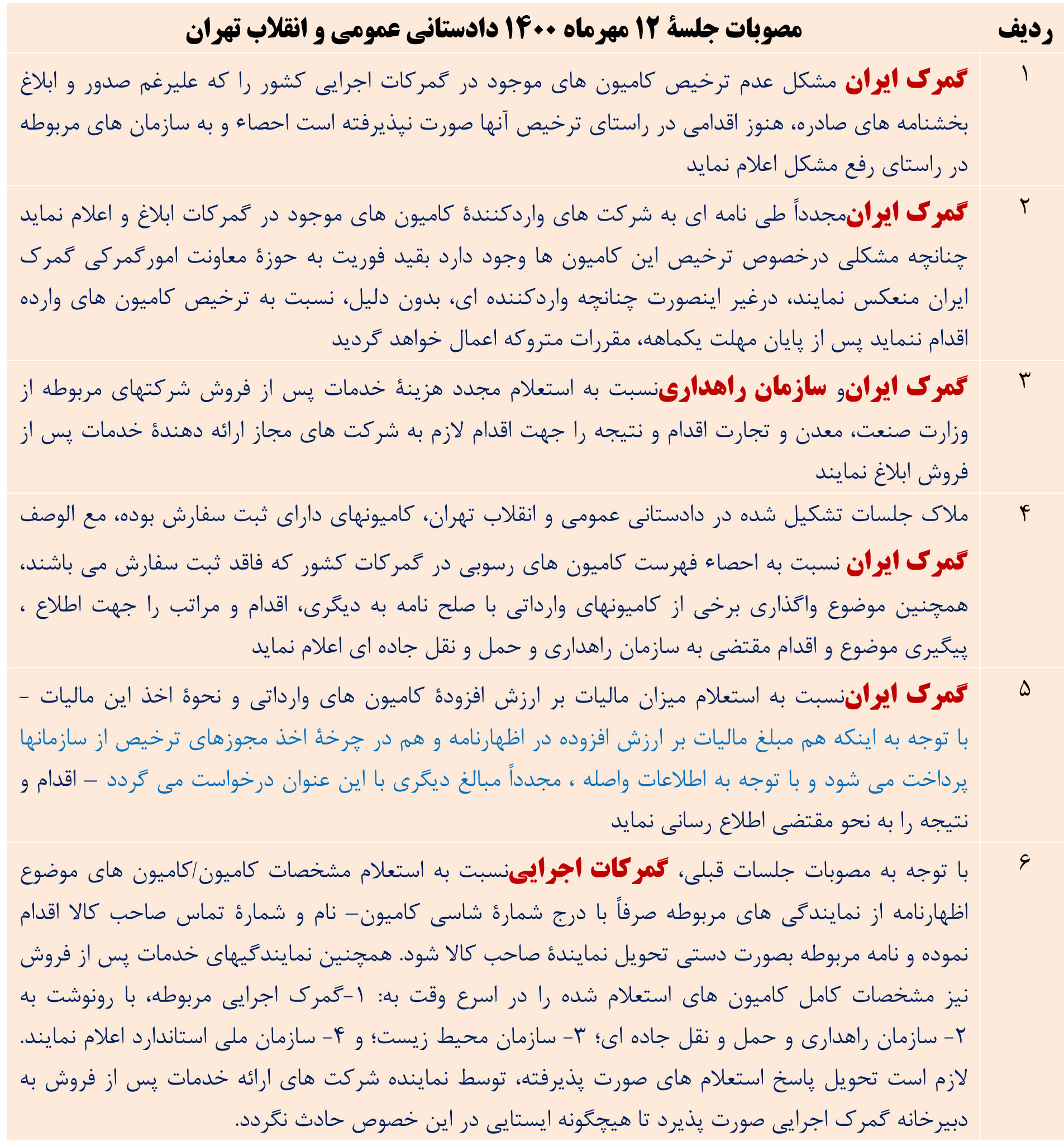 تمام کامیون‌های رسوبی در گمرک تهران تا پایان مهرماه می‌توانند ترخیص شوند/ دلایل طولانی شدن روند ترخیص کامیون‌ها چیست؟