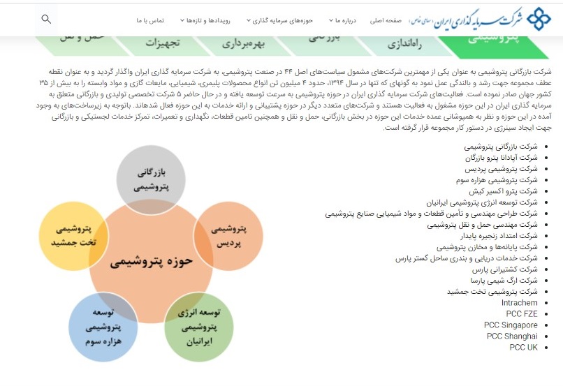 همه اموال و حتی اموالی که به نام خانواده های محکومین پتروشیمی گیت شده باید به بیت المال برگردد