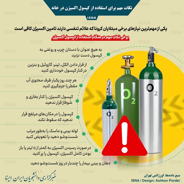 چند نکته مهم برای استفاده از کپسول اکسیژن در خانه