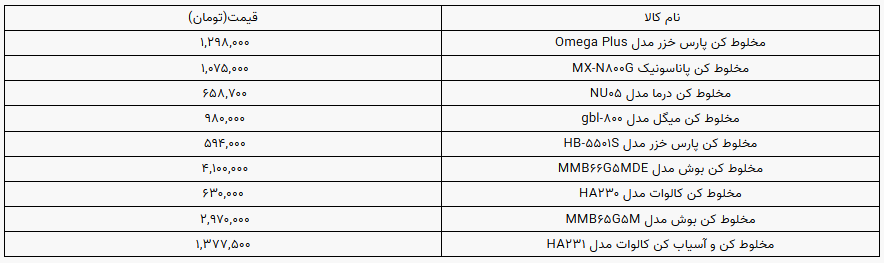 قیمت انواع مخلوط کن در بازار +جدول