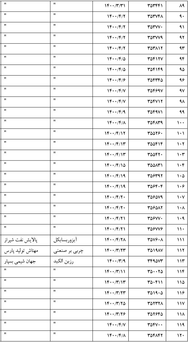 https://www.bultannews.com/files/fa/news/1400/8/2/1536340_149.jpg