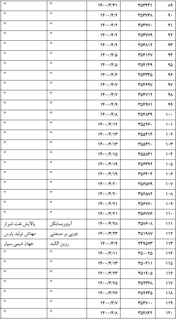 https://www.bultannews.com/files/fa/news/1400/8/2/1536340_149.jpg