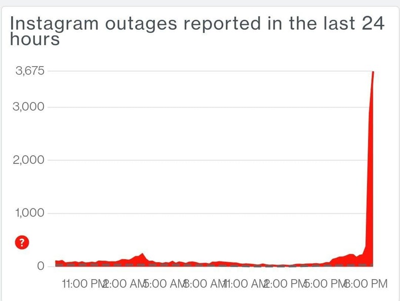 اینستاگرام از دقایقی پیش دچار اختلال شد