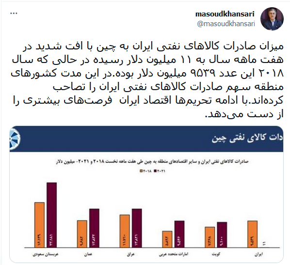 چرا برخی تجار اتاق تهران با بی‌اثر کردن تحریم نفتی مخالف هستند‌