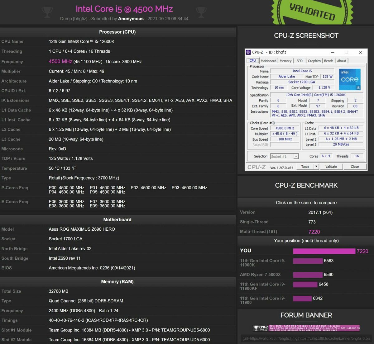 نتایج بنچمارک اینتل Core i5-12600K افشا شد