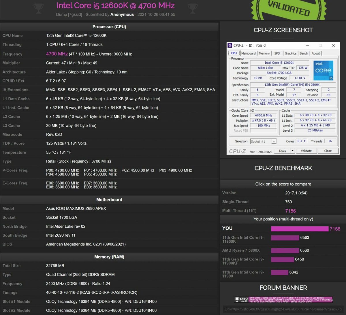 نتایج بنچمارک اینتل Core i5-12600K افشا شد